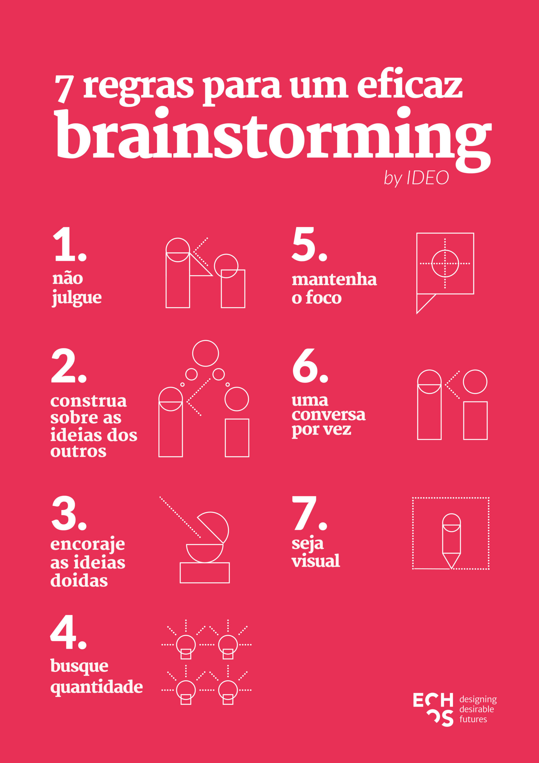 Brainstorming: como uma tempestade de ideias pode alavancar seu negócio -  Kaptiva